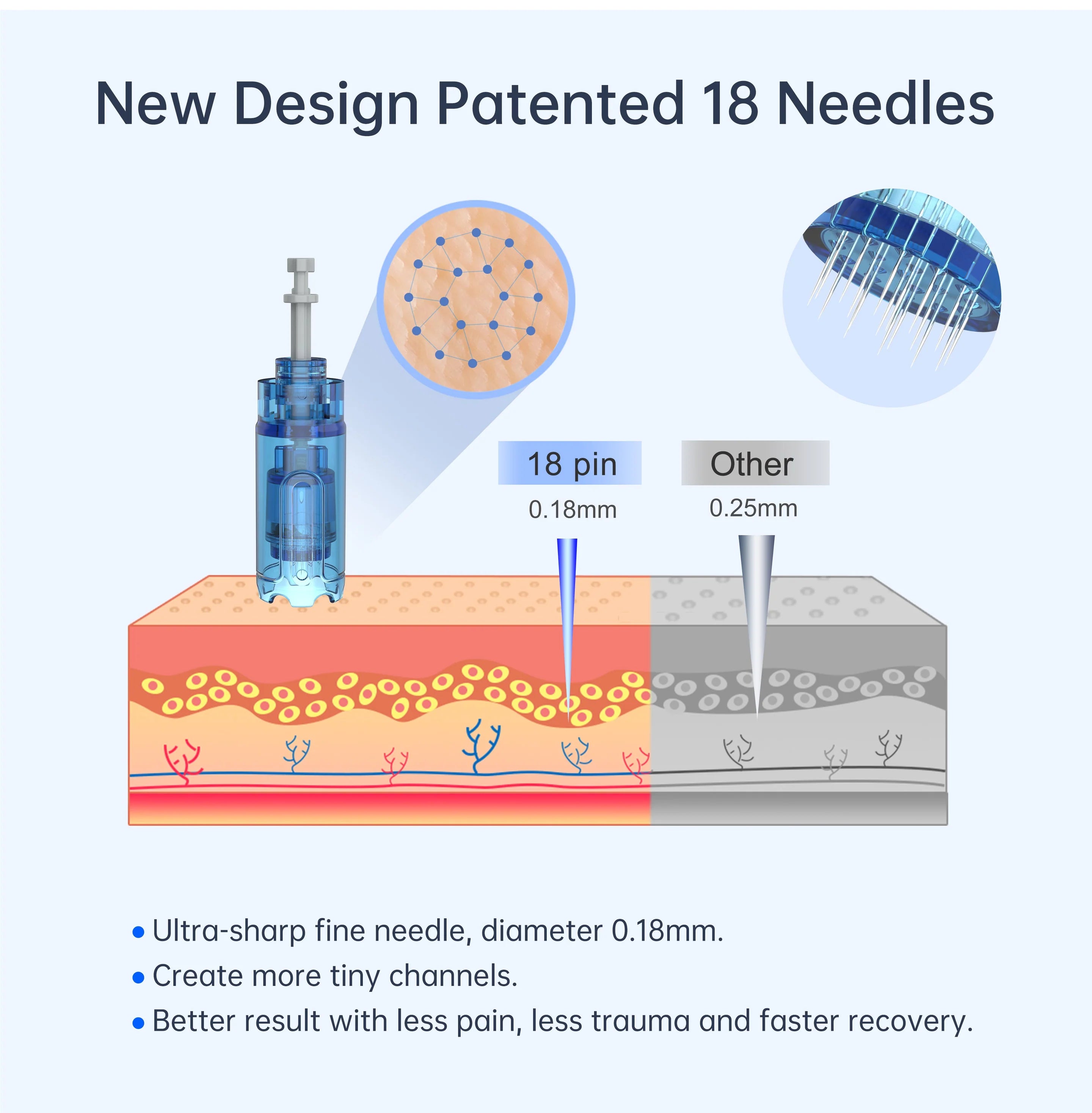 Dr. Pen A11 Ultima PRO Microneedling Pen – Professional Skincare Device